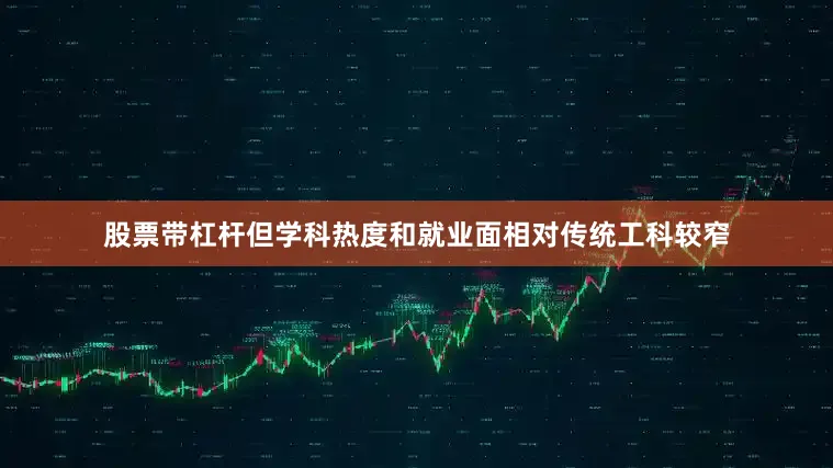 股票带杠杆但学科热度和就业面相对传统工科较窄